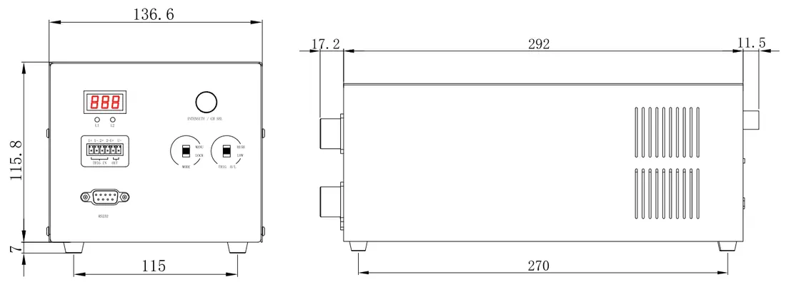 High Power Digital Controller SBS-DCHP48-580-1/SBS-DCHP48-550-2