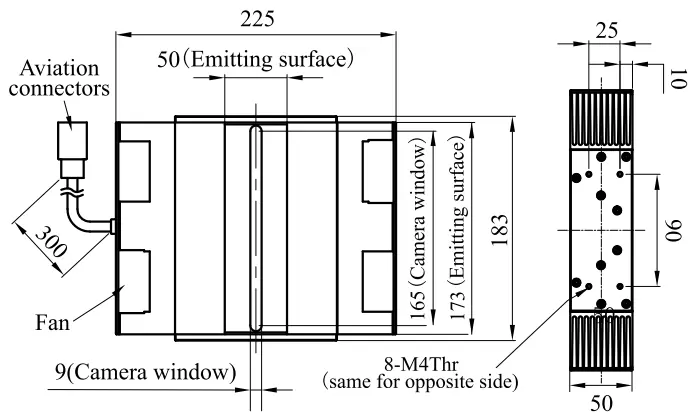 High Power Line Scan Tunnel Lights
