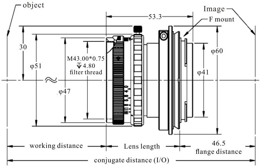 8K Line Scan Lens Dimensions (mm)