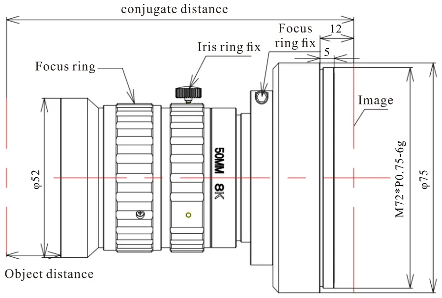 8K Line Scan Lens Dimensions (mm)