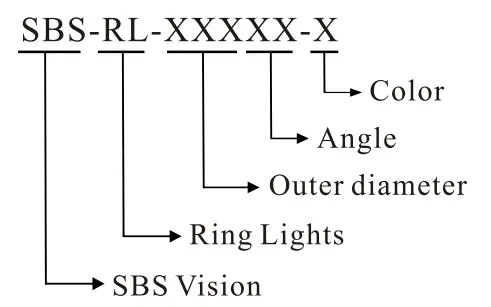 Ring Lights Model Description