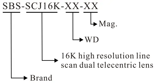 Line Scan Telecentric Lens Model Description