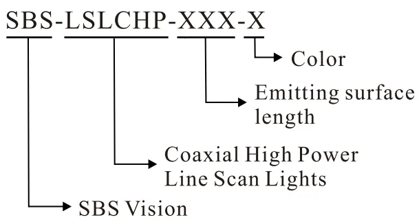 Coaxial Line Scan Lights