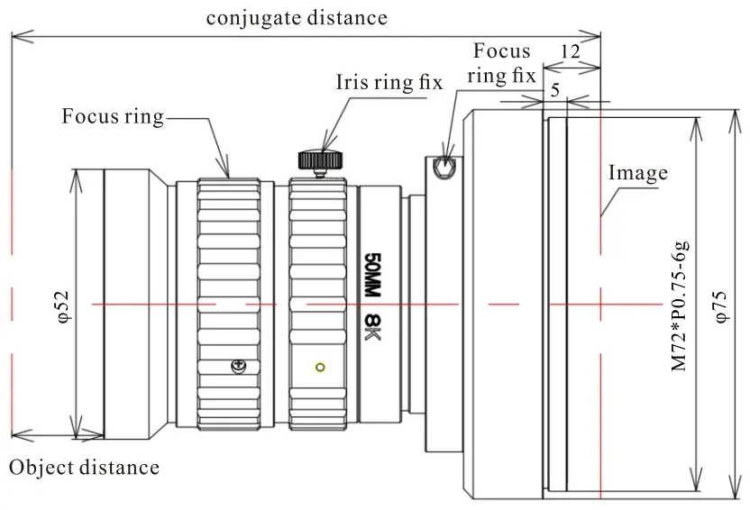 8K Line Scan Lens Dimensions (mm)