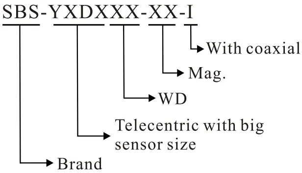 Big Sensor Size Telecentric Lens Model Description