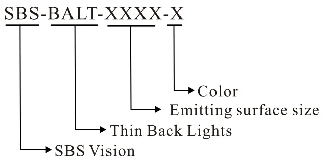 Thin Back Lights Model Description