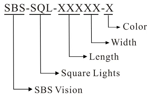 Square Lights Model Description