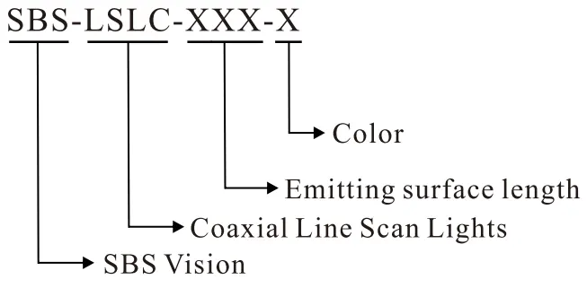 Coaxial Line Scan Lights