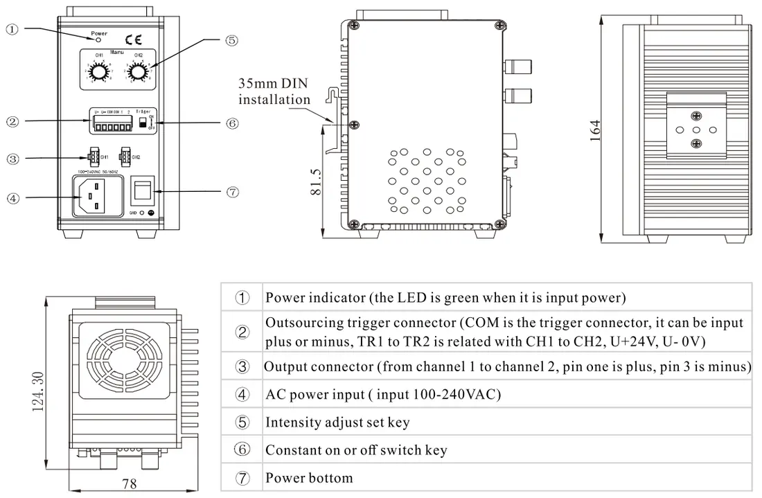 Analog Controller SBS-AC5-15-2