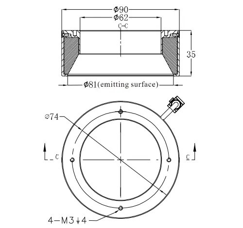Uniformity Ring Lights