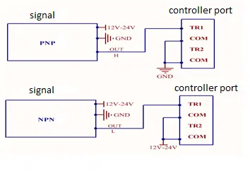 Analog Controller Trigger Wiring