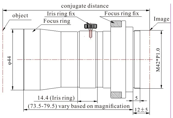 4K Line Scan Lens Dimensions (mm)