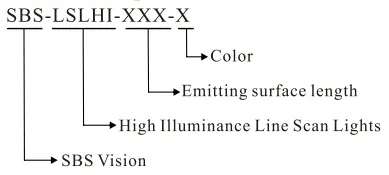 High Illuminance Line Scan Lights Item No. Description