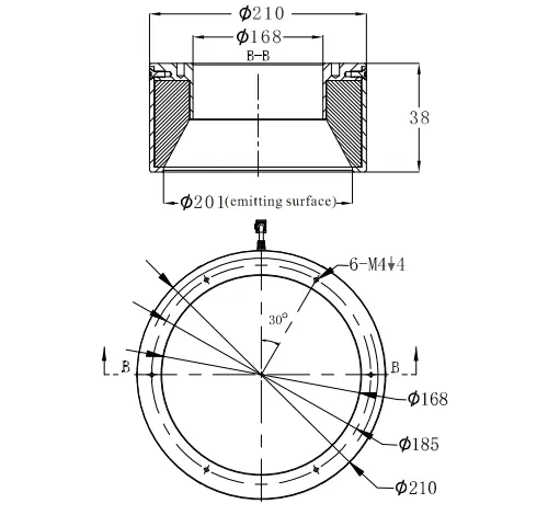 Uniformity Ring Lights SBS-RLU140-X