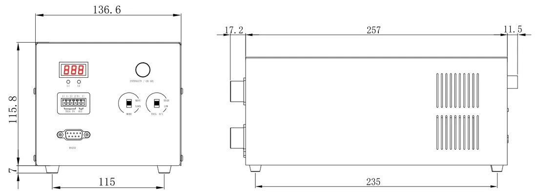 High Power Digital Controller SBS-DCHP48-135-2