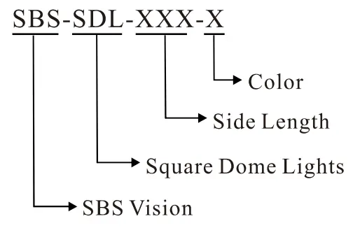 Square Dome Lights Model Description
