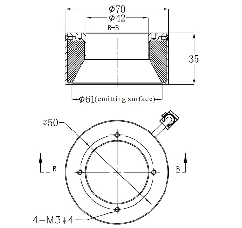 Uniformity Ring Lights