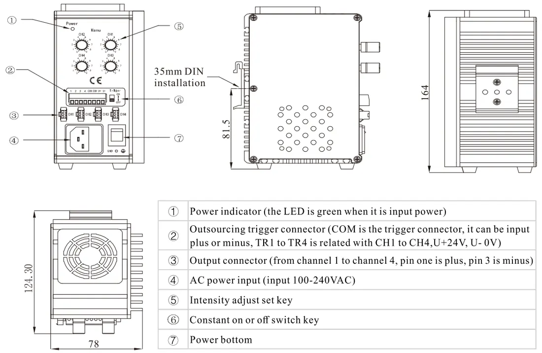 Analog Controller SBS-AC24-124-4