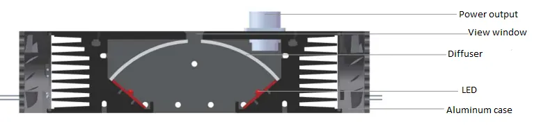 Line Scan Tunnel Light Light Structure