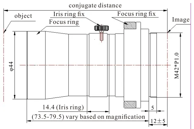 4K Line Scan Lens Dimensions (mm)