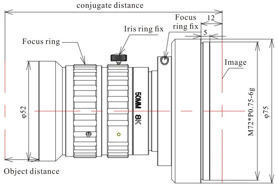 8K Line Scan Lens Dimensions (mm)