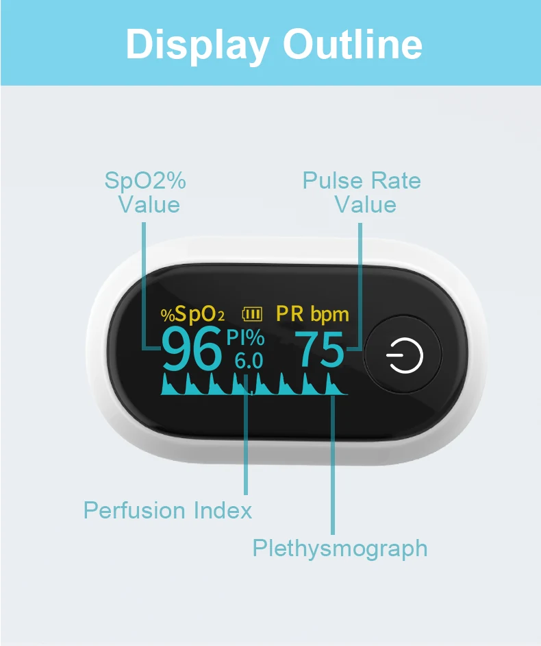 Pulse oximeter finger clip opened to show the sensor