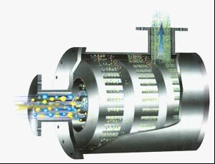 Inline emulsifier rotor and stator assembly