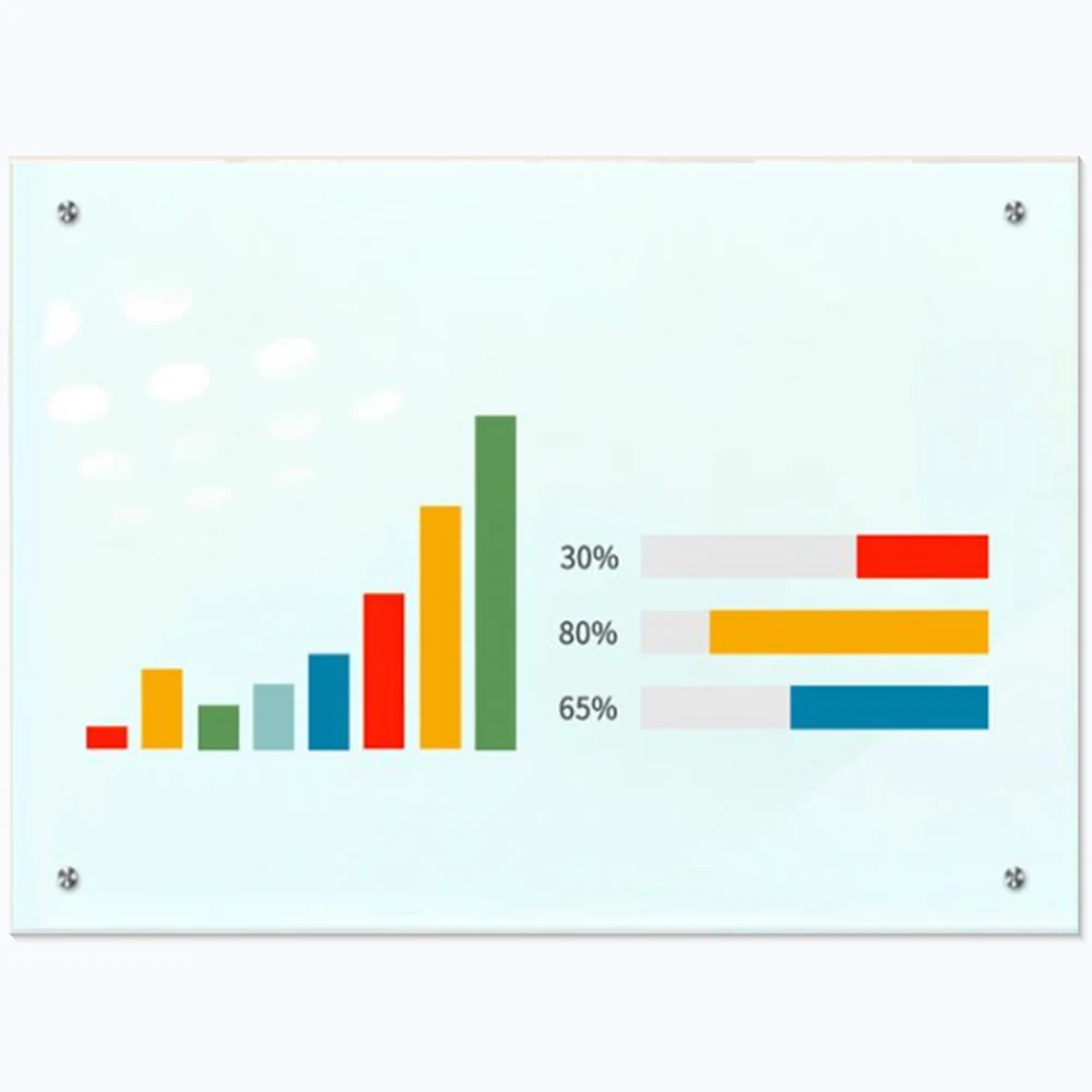 Frameless tempered glass whiteboard with a coloured chart drawn on it