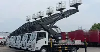 Export Documents You Receive With A Chinese Special Vehicle