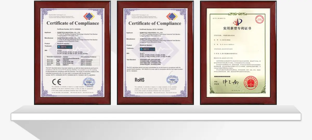 CE and RoHS Certificates of Compliance and Chinese utility model patent certificate