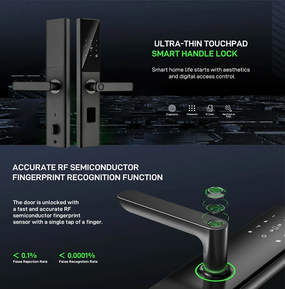 What Is a Smart Lock and Why Would You Want One?