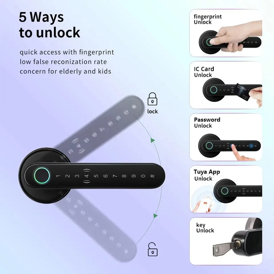 K4 Smart Handle Lock view 6