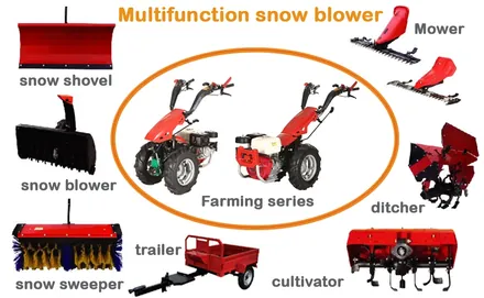 Garden and farming machinery range shown together