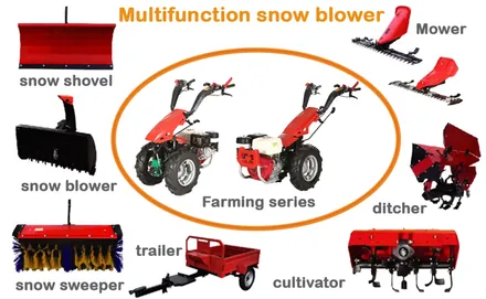 Farming series machines from the SONJUN range