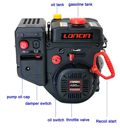 Loncin snow engine air filter component on white background