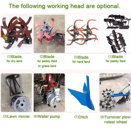 Rotary tiller blade set supplied as a wear part
