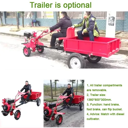 Operator running a walk behind machine across cultivated ground