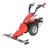 Agricultural Machinery