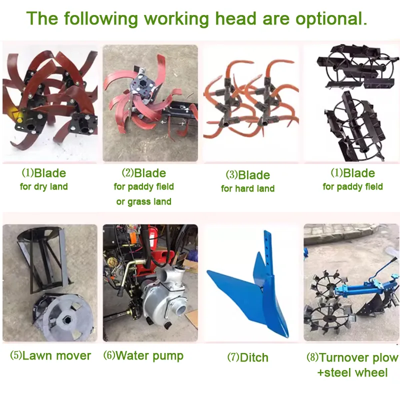 Rotary tiller blade set supplied as a wear part