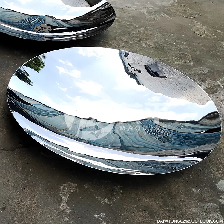 Circular Concave Mirrors
