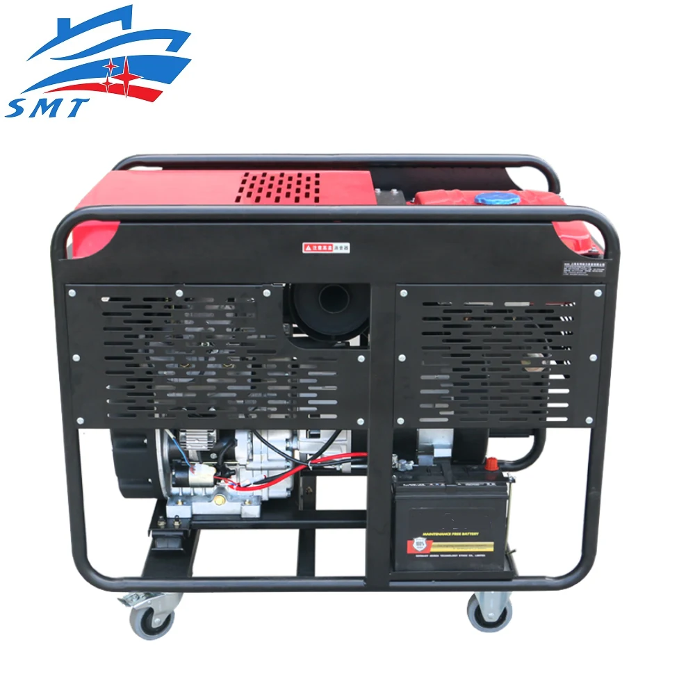 Portable Generator Sets