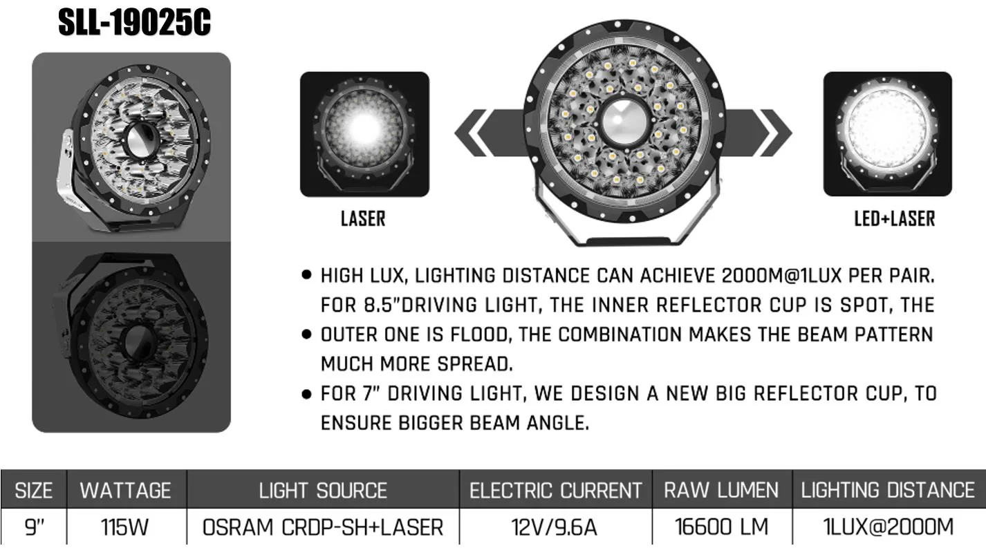 Side view of the 9 inch laser light showing the die-cast aluminium heat sink fins and 24mm bracket