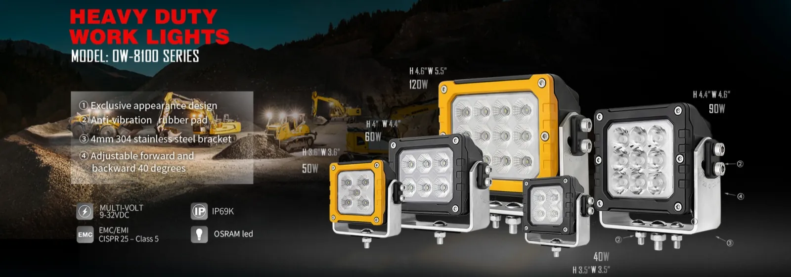 Sunlitec heavy duty LED work lights on construction machinery