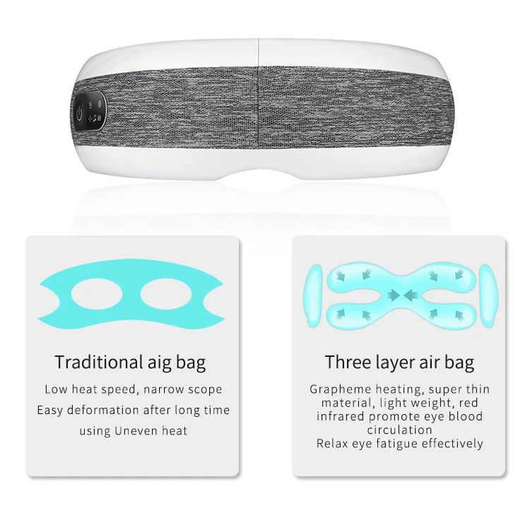 Smart Eye Massager: AMJ-EM01, view 3