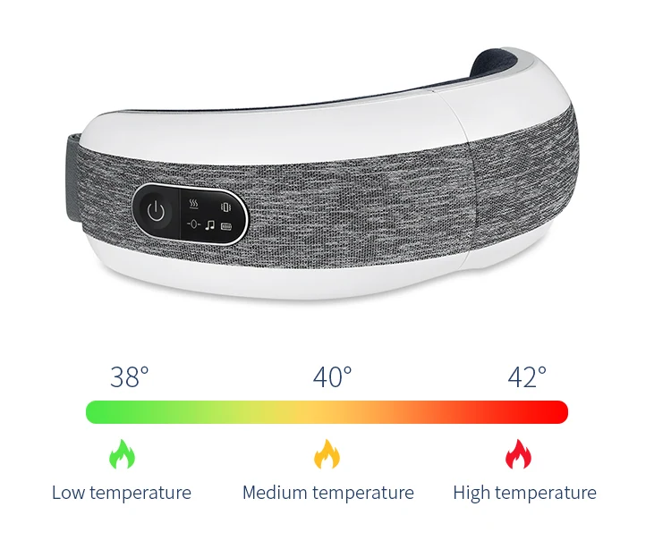 Smart Eye Massager: AMJ-EM01