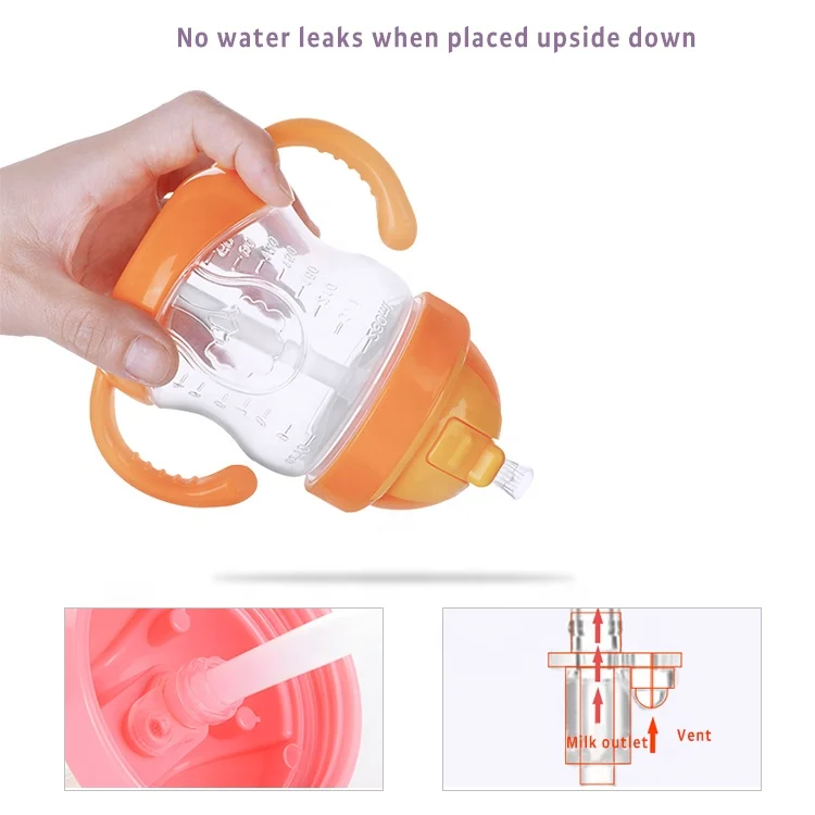 Bottle with the lid open, revealing the silicone straw and internal structure