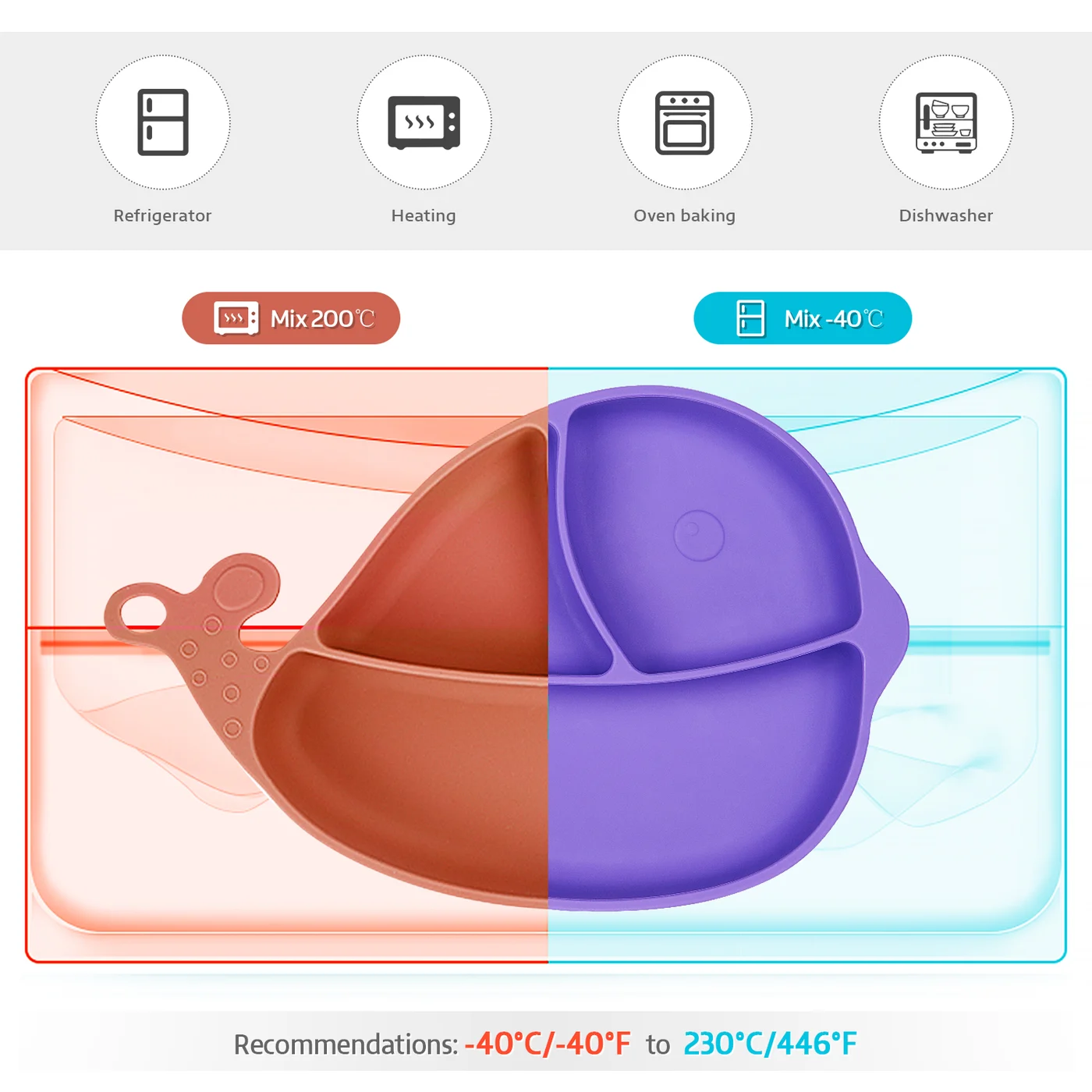 Whale plate in use on a high chair, with food in both sections