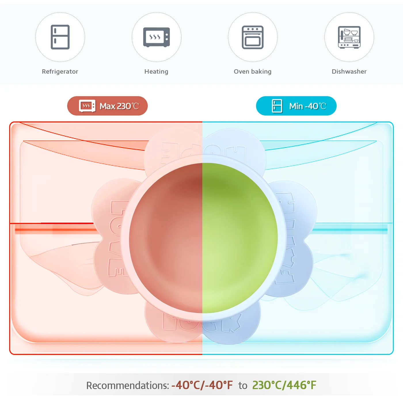 Gift box packaging with one silicone baby bowl inside