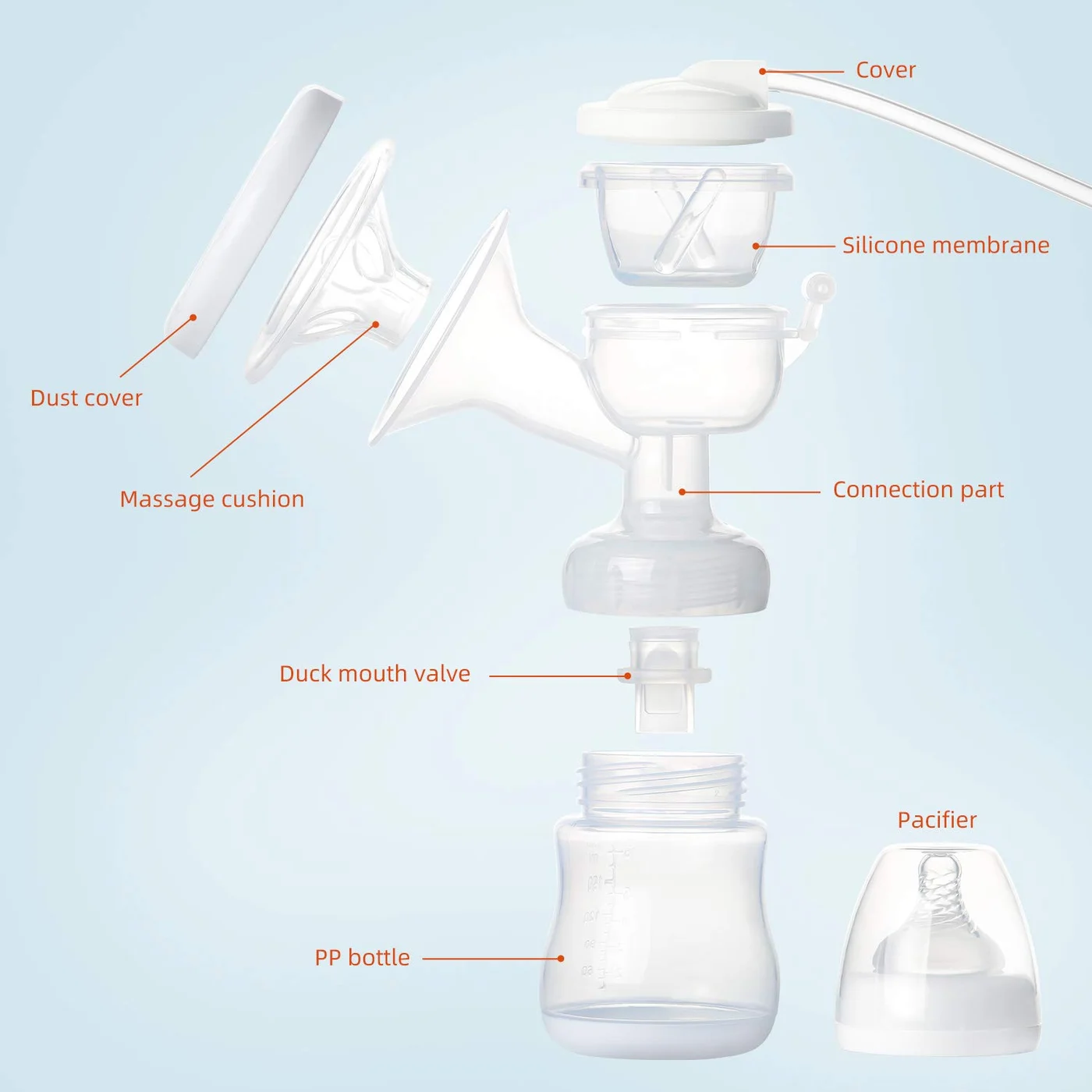 Electric breast pump with bottle removed, showing the anti-backflow valve