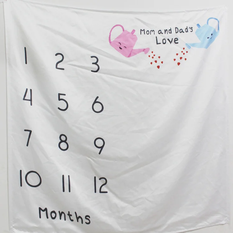 Milestone blanket displayed with a baby's hand and footprints marked on it